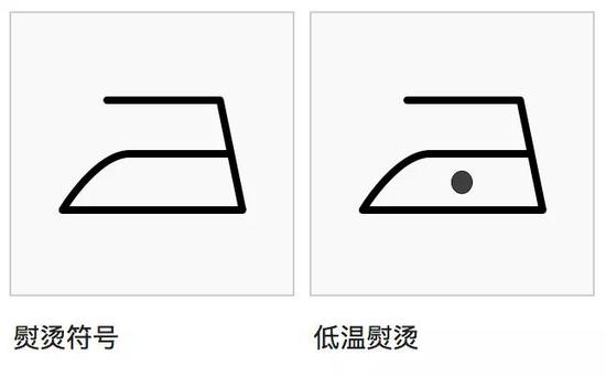 熨斗上面打个x,代表这件衣服不能熨烫.