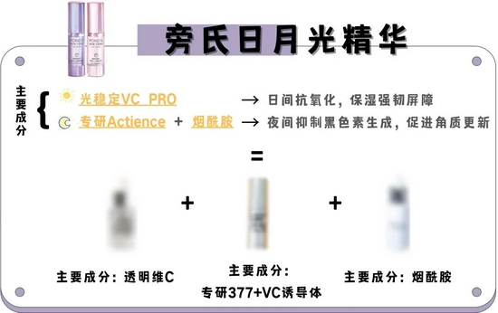 cr:官方/本账号,转载需注明来源,制图canva