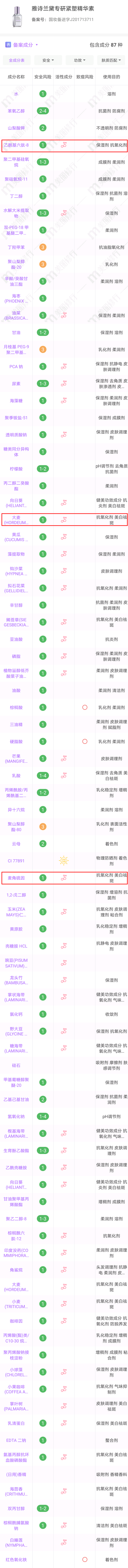 6af7-kefmpha8835812.png插图(36) 顶流成分大聚首 是时候为抗氧化正名了插图(36)