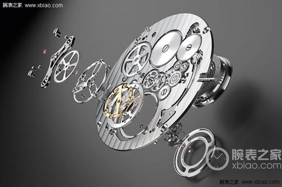 资深玩家进超薄机械表才是腕表的高境界
