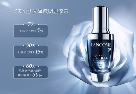 几大方面告诉你兰蔻小黑瓶好用吗 手机新浪网