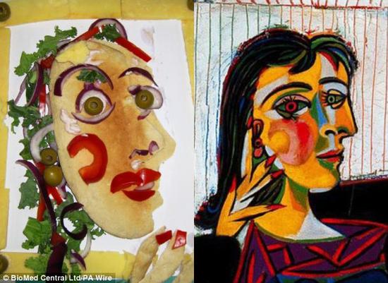 毕加索portrait of dora maar