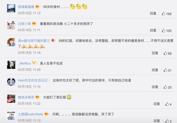 网友大型吃柠檬现场