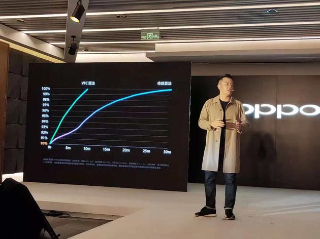 OPPO 通过VFC快充算法会通过精确控制末端的电压跟电流