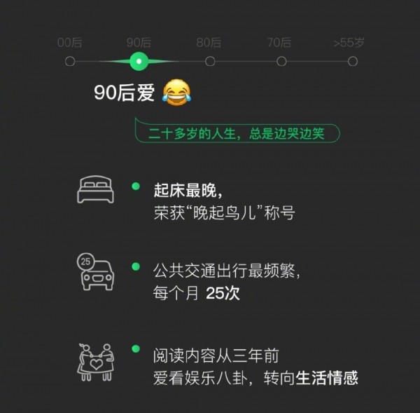 90后最爱的表情就是笑哭