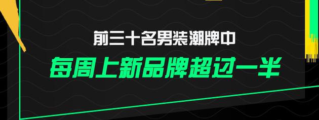 潮流热浪榜 |哪些潮牌的“Mojito”风衬衫让你清爽一夏
