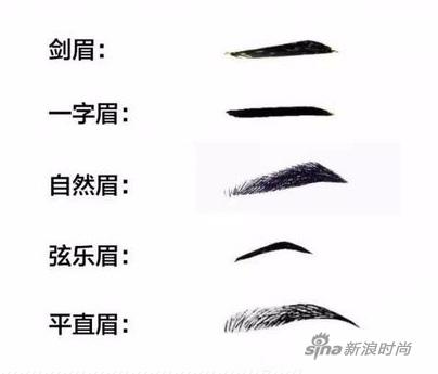 男人帮 赵丽颖晒结婚照我却被冯绍峰的眉毛吸引了 手机新浪网 男人帮 赵丽颖晒结婚照我却被冯绍峰的眉毛吸引了 手机新浪网