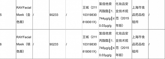 泰国ray面膜被检不合格 可能是非正版产品