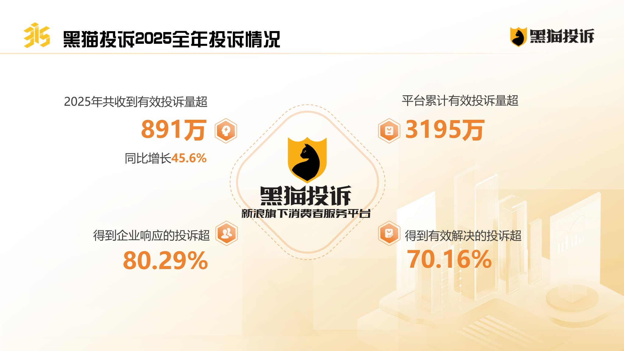 QQ免费名片如何轻松获得十万赞？揭秘秘诀！