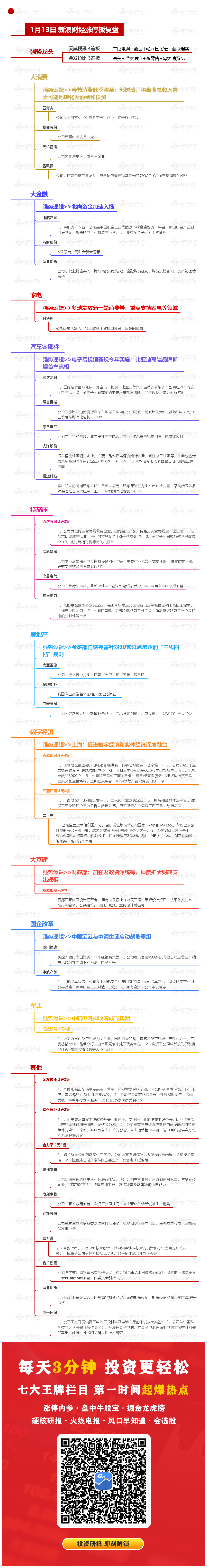 涨停板复盘：三大指数集体收涨超1% 高位股继续下挫