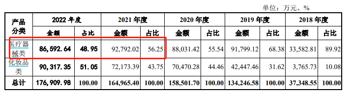 (资料来源:公司公告)