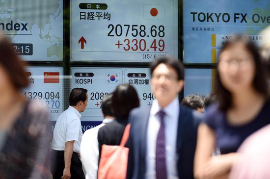 日经225涨幅扩大 去年11月来首次升至23000点上方