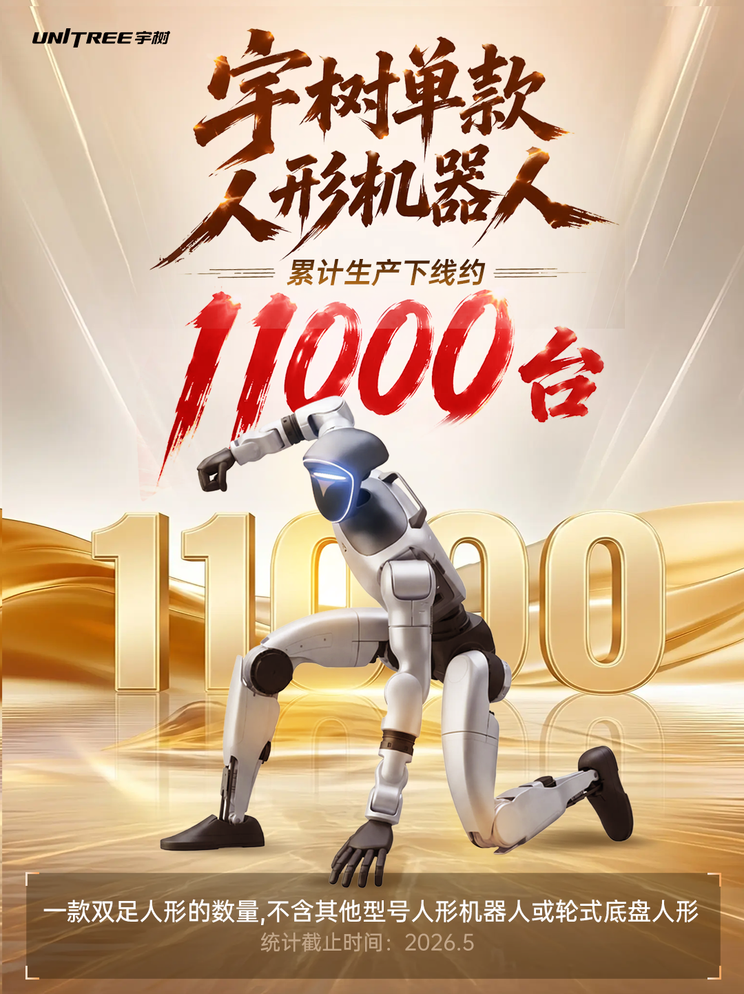 宇树科技：单款人形机器人累计生产下线约11000台