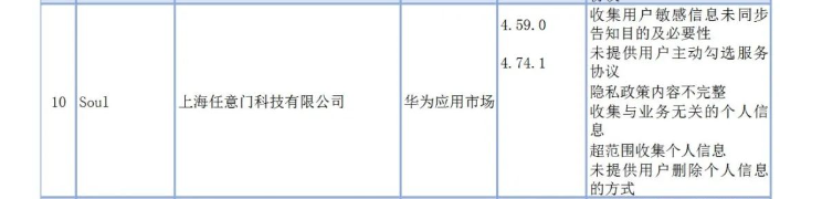 （资料来源：网信上海公众号）