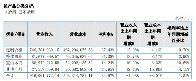 5月最后一天，A股创下一个尴尬纪录