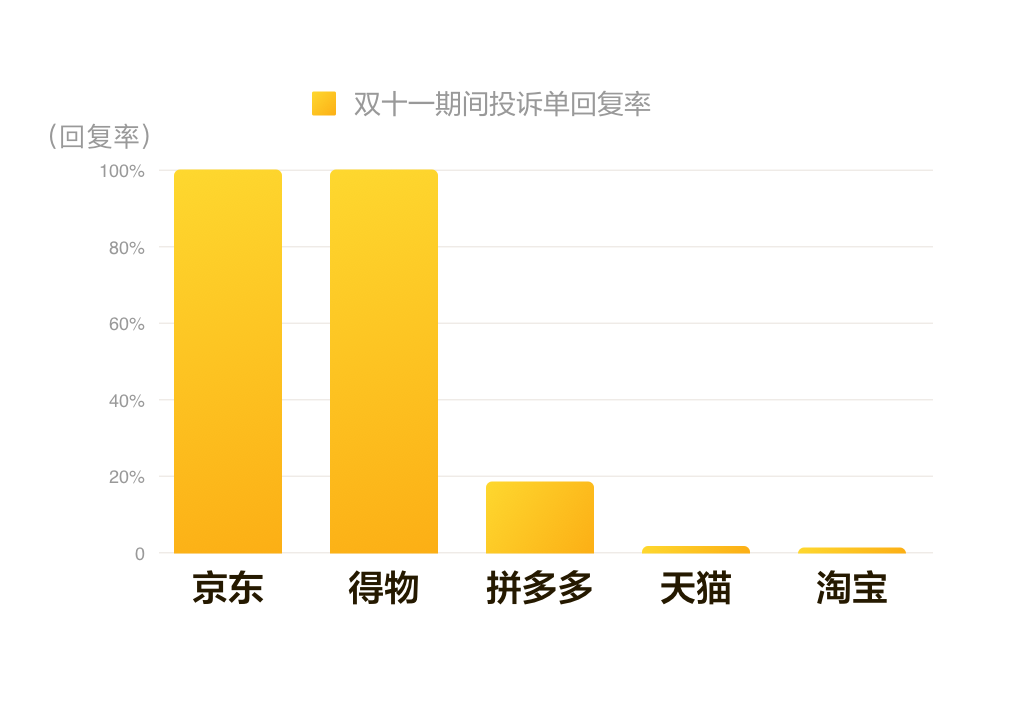 托云牧场纪委：织稀疑访稀告饱吹网 拆好干群“连心桥”