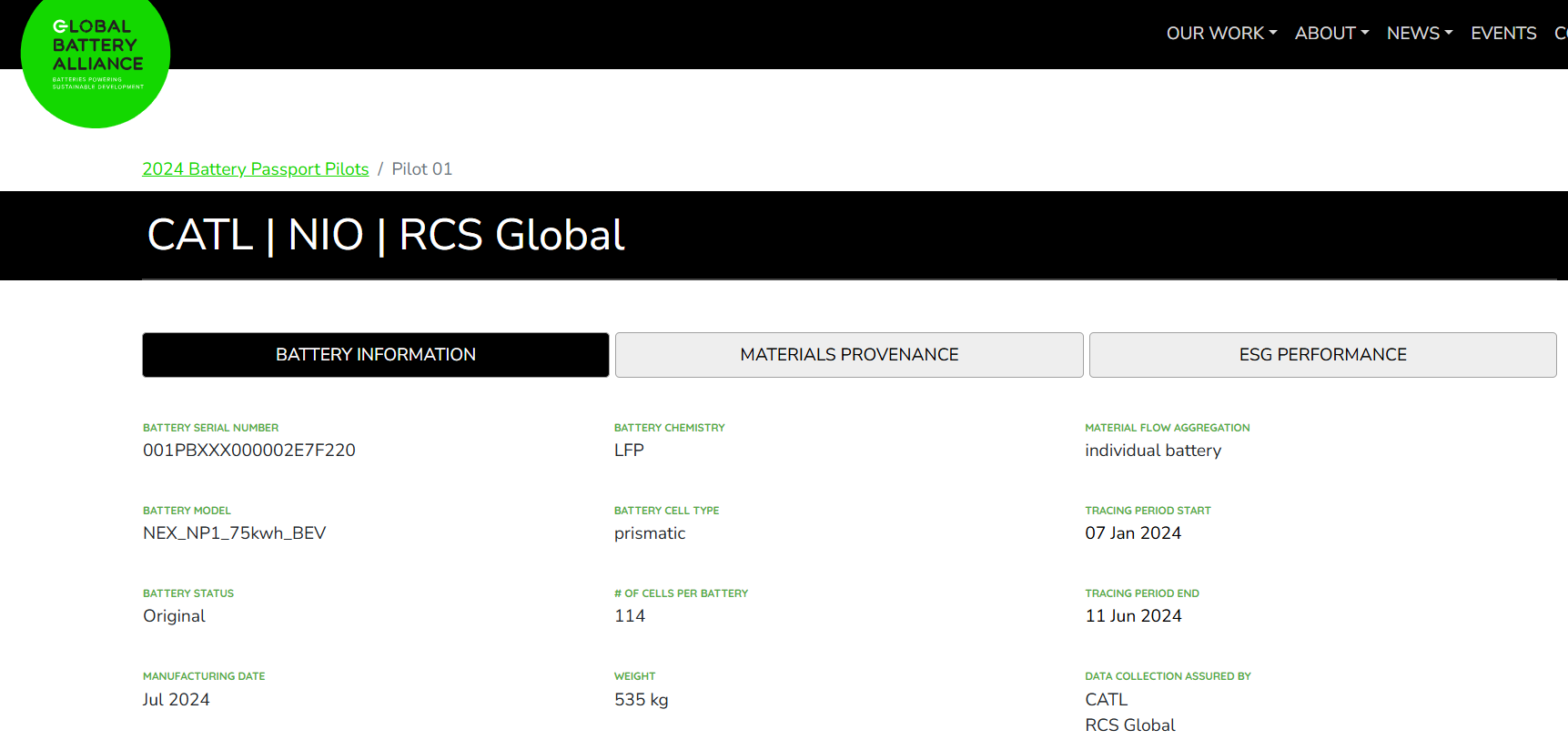图源：全球电池联盟（GBA）公布了2024年“电池护照”试点项目结果，宁德时代在列
