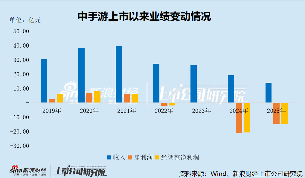 抖音1元300赞，真的划算吗？揭秘短视频点赞的秘密！