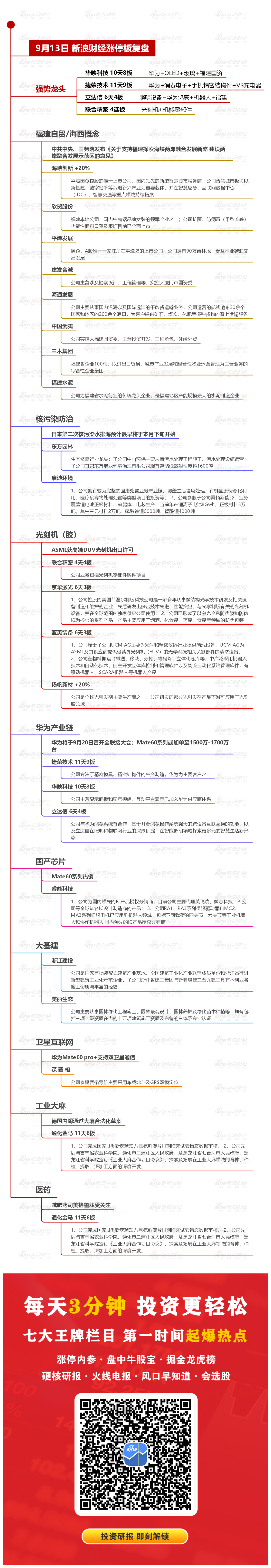 9月13日沪深两市涨停分析：捷荣技术实现11天9板 华映科技录得10天8板