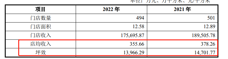 (资料来源:公司公告)