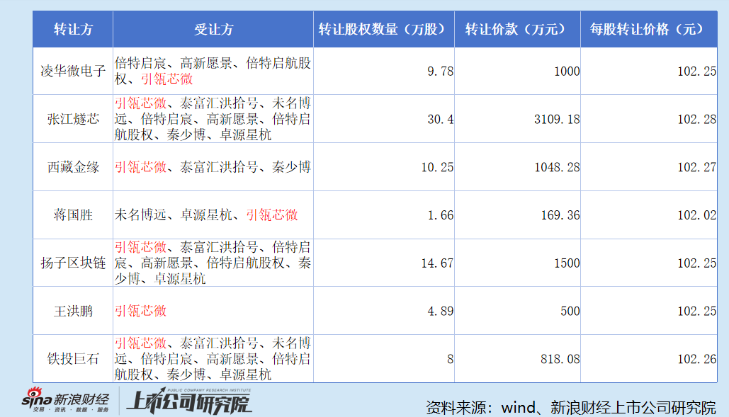 抖音在线业务：揭秘24小时秒单业务的惊人秘密？