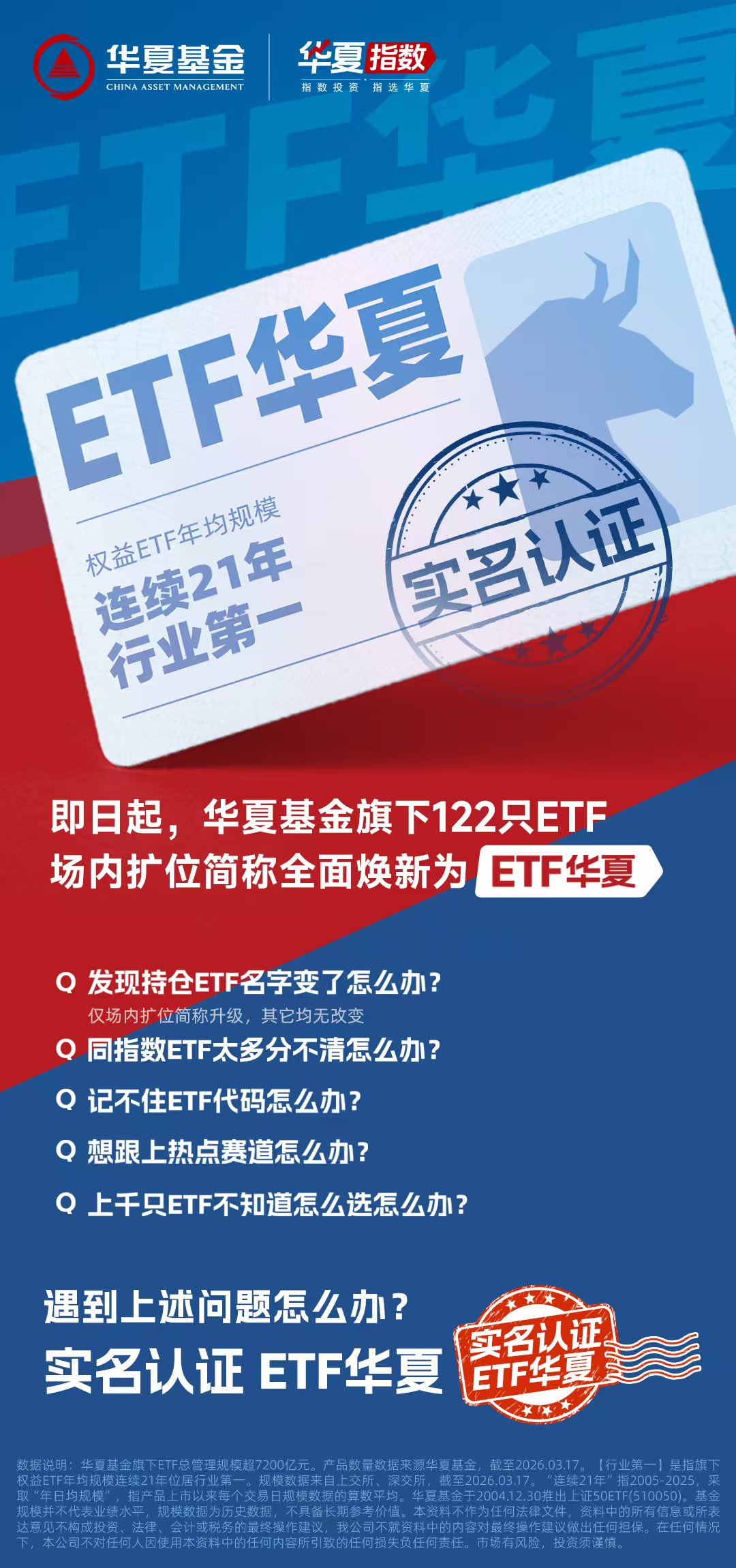 实名认证！ETF华夏来了