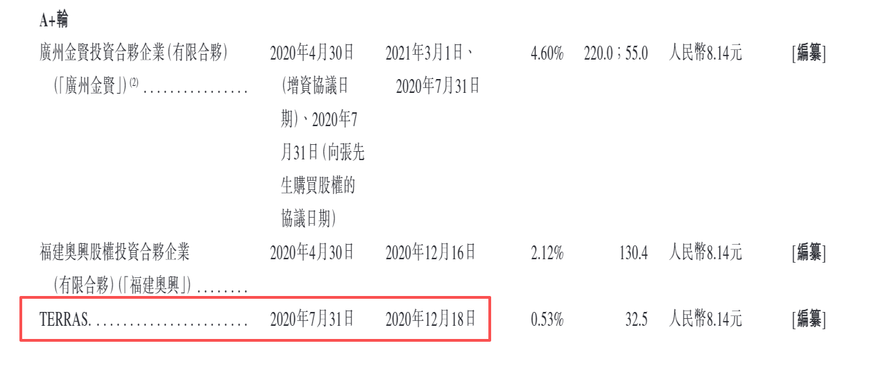 奥动新能源港股IPO：招股书融资信息与官网、工商登记“打架” 持续缩减换电站规模 收入下滑、负毛利扩大