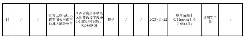 哔哩哔哩:天虹提货券-巴奴火锅南京橙子被通报不合格 去年底“再冲”港股IPO