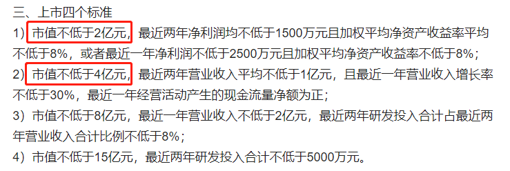 (来源:公开资料)