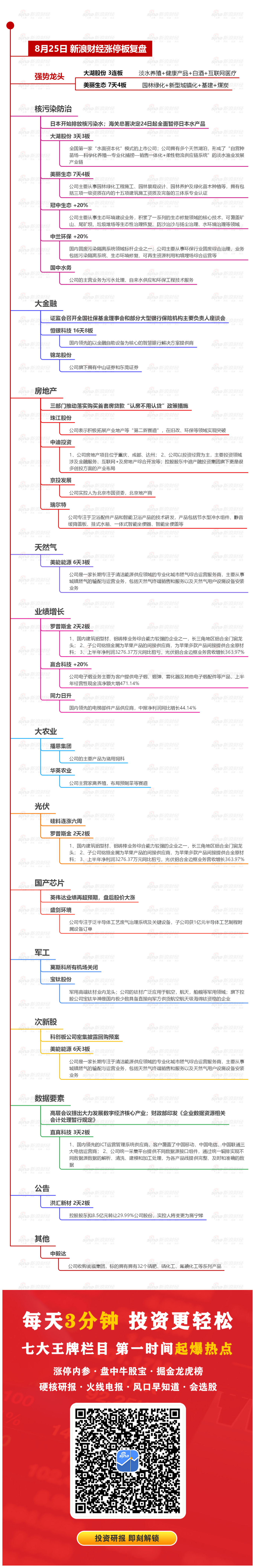 8月25日沪深两市涨停分析：大湖股份走出3连板 美丽生态录得7天4板