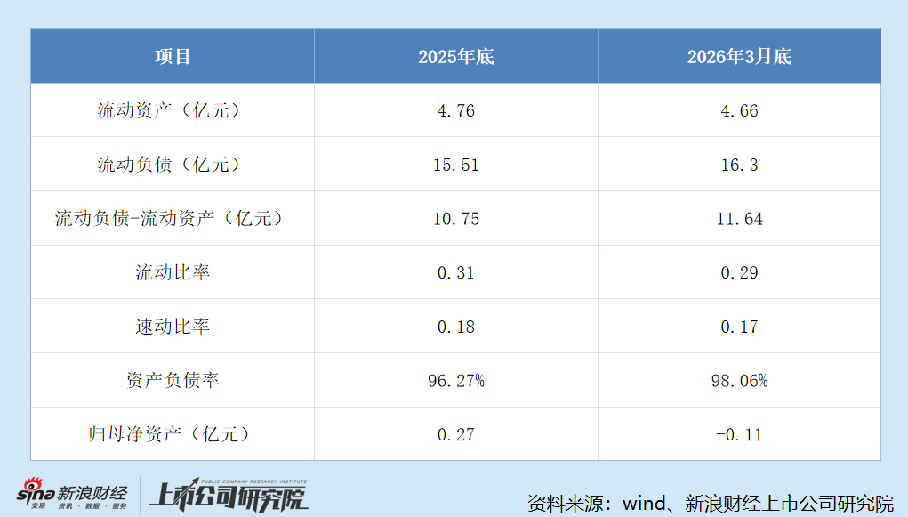影投年报｜华谊兄弟财务爆雷启动预重整 中国电影靠补助掩盖主业亏损 北京文化栽在《封神2》上巨亏四亿
