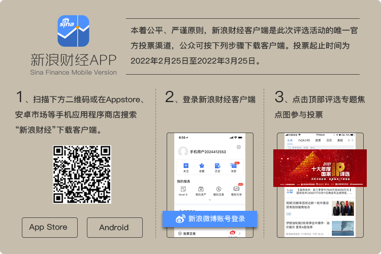 财经APP二维码