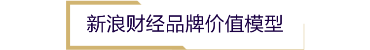 新浪财经品牌价值模型