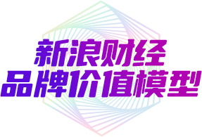新浪财经品牌价值模型
