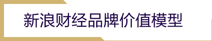 新浪财经品牌价值模型