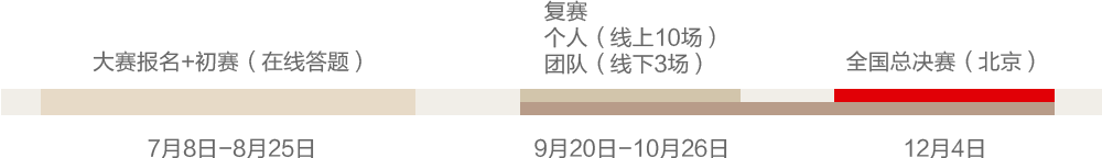时间安排