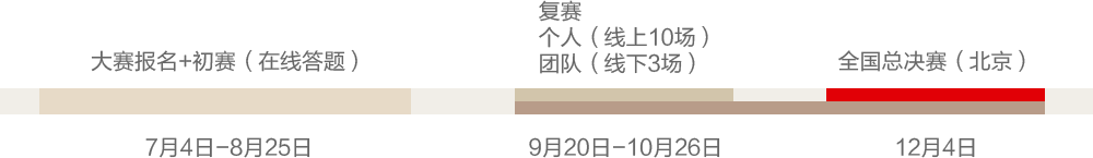 时间安排