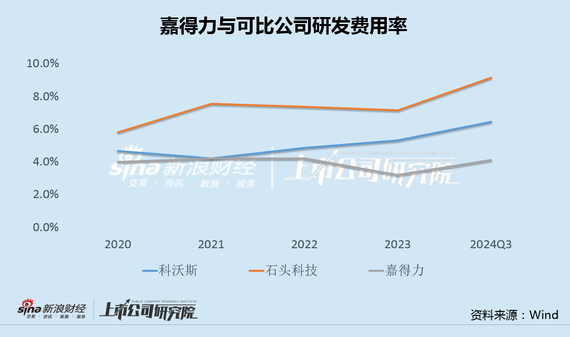 南华仪器退市风险警示边缘火速收购实控人资产 “双赢”背后谁是输家？ (http://www.paipi.cn/) 财经 第2张