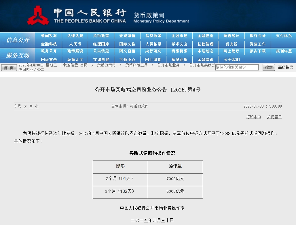 央行:4月开展12000亿元买断式逆回购操作