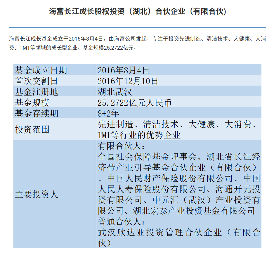 海富成长官网