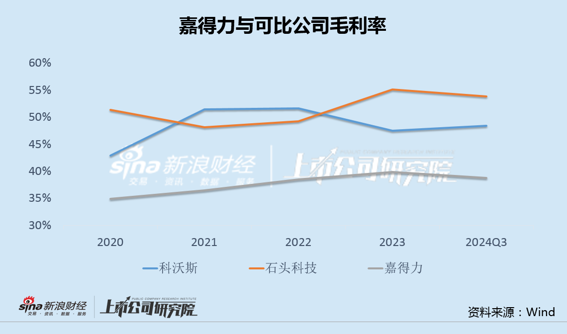 南华仪器退市风险警示边缘火速收购实控人资产 “双赢”背后谁是输家？ (http://www.paipi.cn/) 财经 第1张