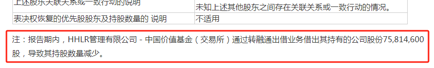 来源：隆基绿能公告截图