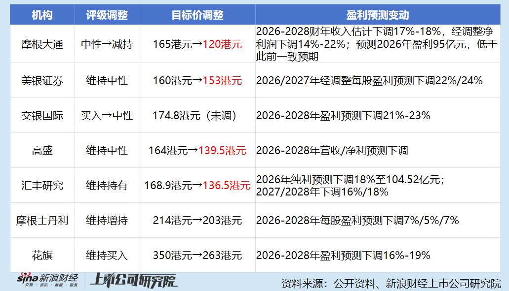 泡泡玛特中期业绩严重不及预期、股价腰斩 全球化“门面IP”Labubu滞销 潮玩出海红利已退潮?