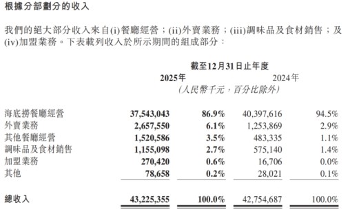 蚂蚁互涨平台：揭秘如何轻松实现财富增值？