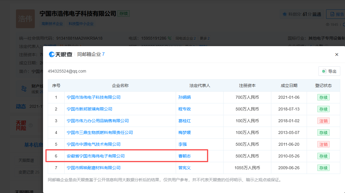 图源:天眼查