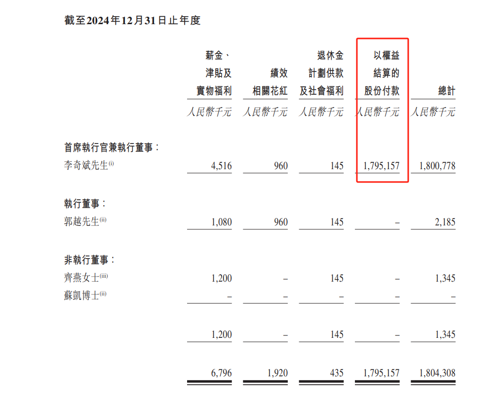 卡游港股IPO:曾遭央视曝光违规经营卡牌盲盒 不应纸上谈兵(图3)