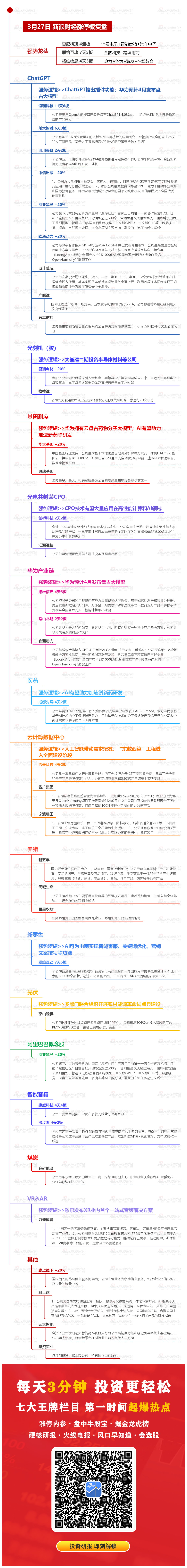 3月27日沪深两市涨停分析：惠威科技晋级4连板 联络互动录得7天5板