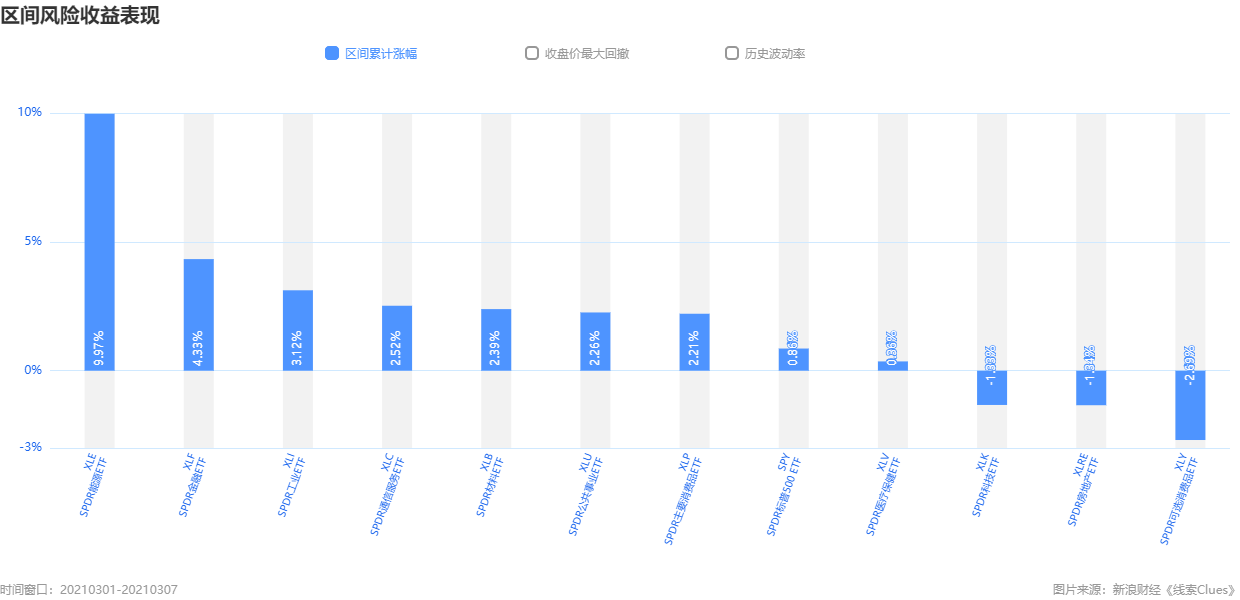 新浪财经|沪指跌超1% A股账户首破1.8亿