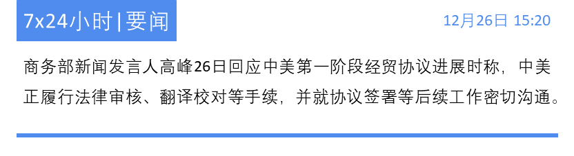 沪指尾盘拉升 美国假期销售增长创纪录