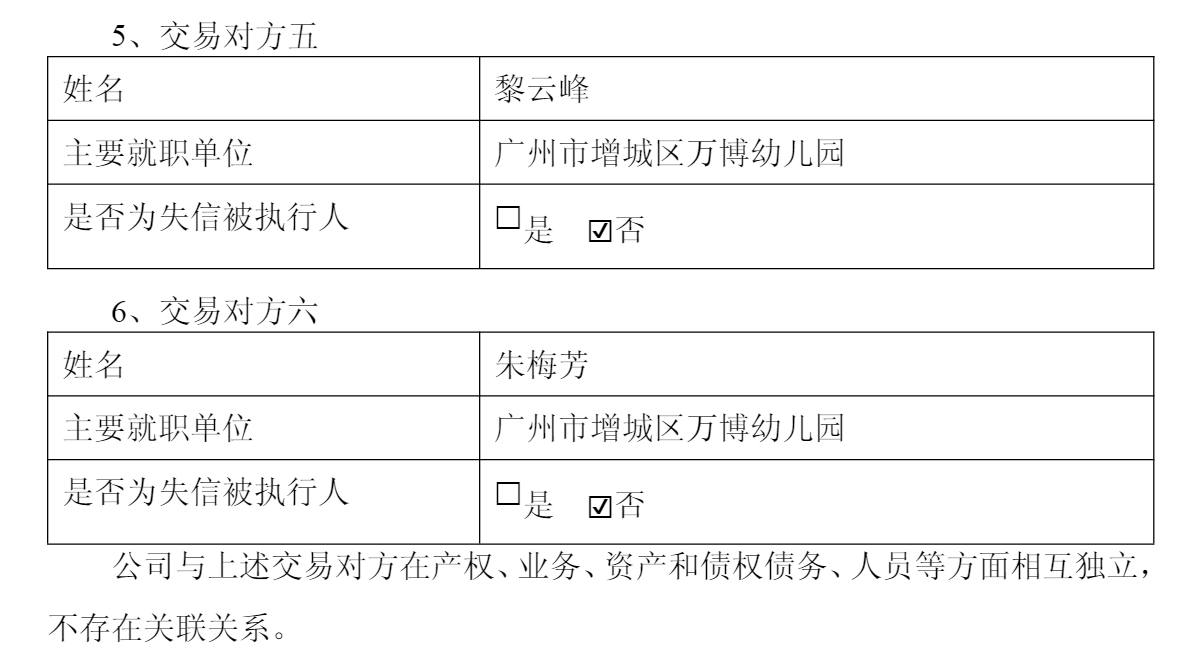 data-link=